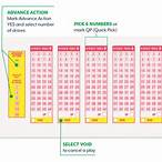 how to play lottery ticket